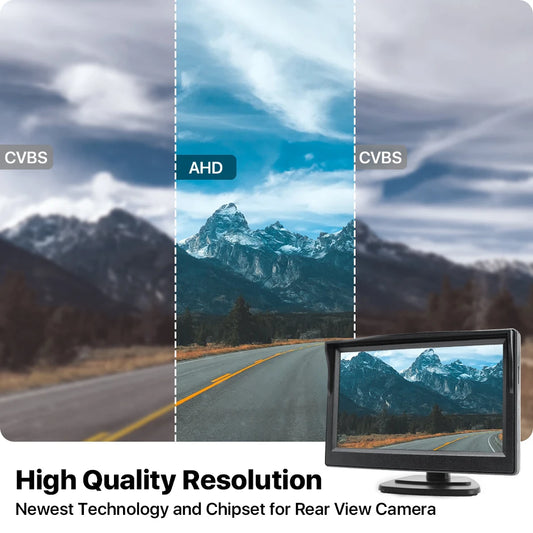 Monitor Samochodowy GreenYi z Kamerą Cofania 4.3'' / 5'' / 7'' | 1080P | IP68 | Nocna Wizja | AHD | Szeroki Kąt 170°