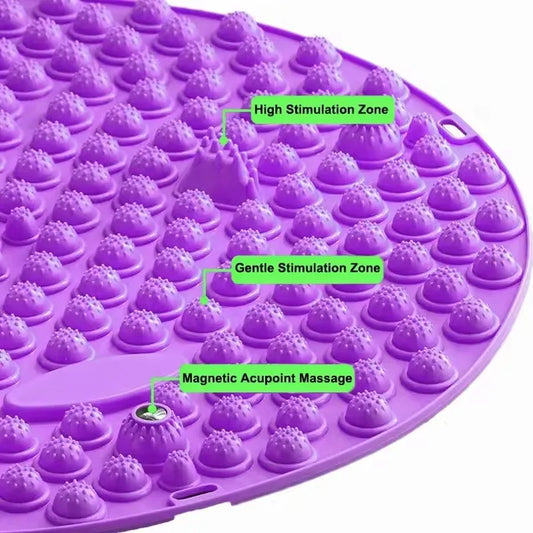 Mata do masażu stóp – Fingerpressure Board