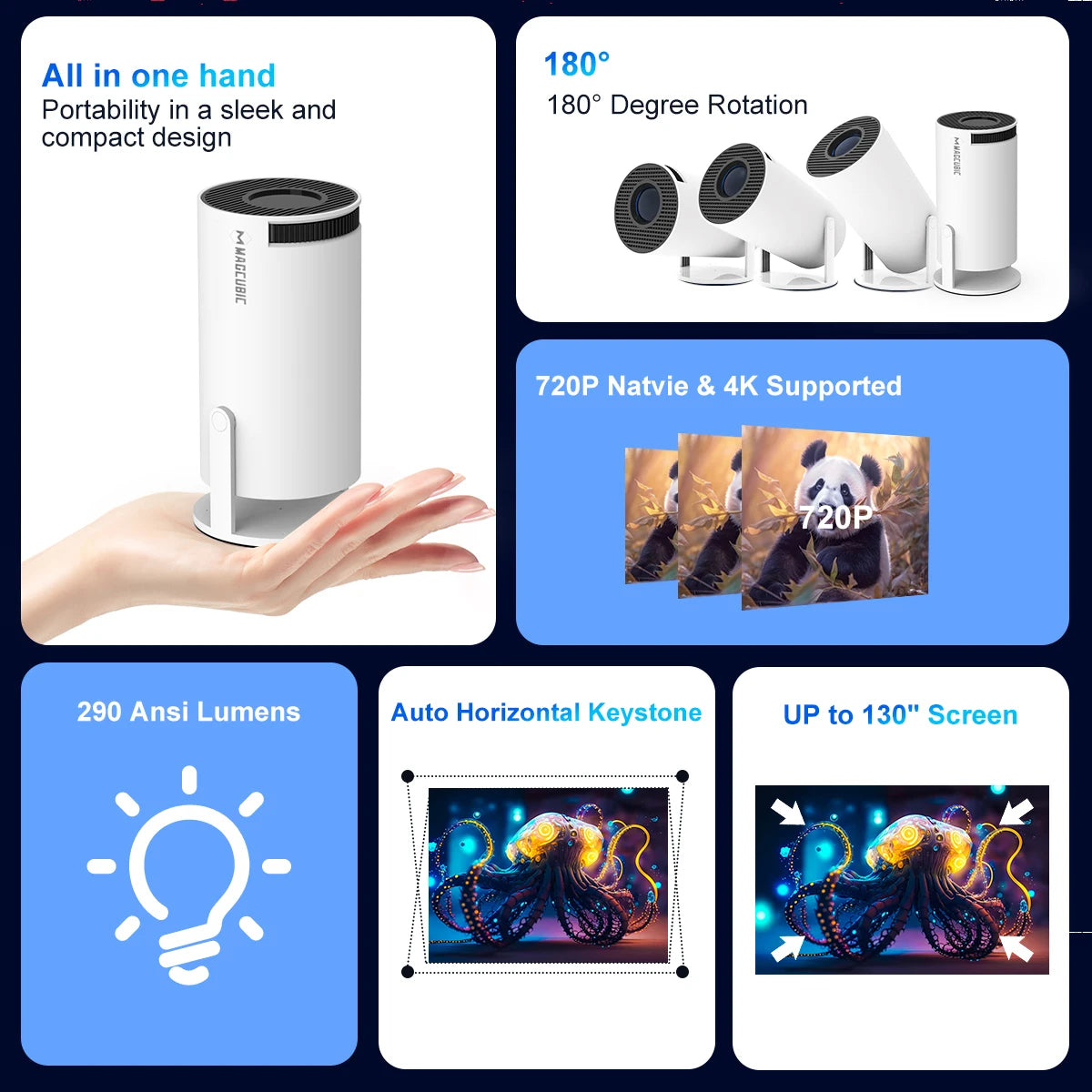 Projektor HY300 Pro – udostępni kino 4K