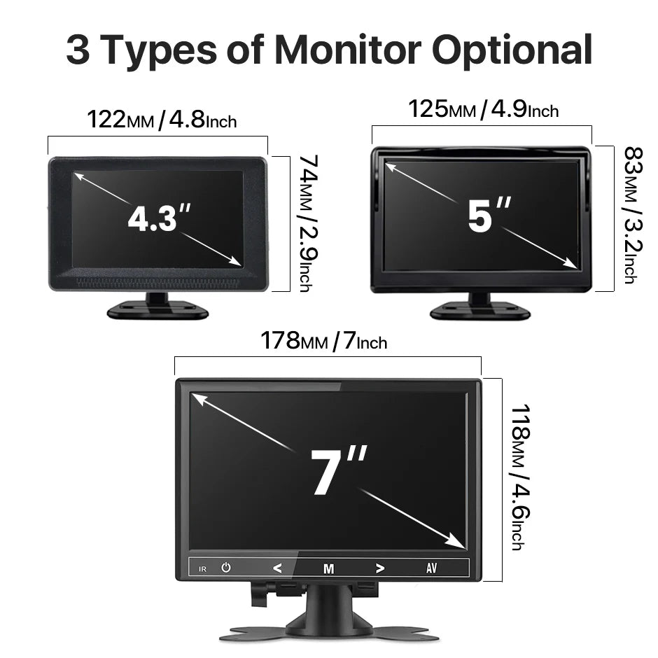 Monitor Samochodowy GreenYi z Kamerą Cofania 4.3'' / 5'' / 7'' | 1080P | IP68 | Nocna Wizja | AHD | Szeroki Kąt 170°